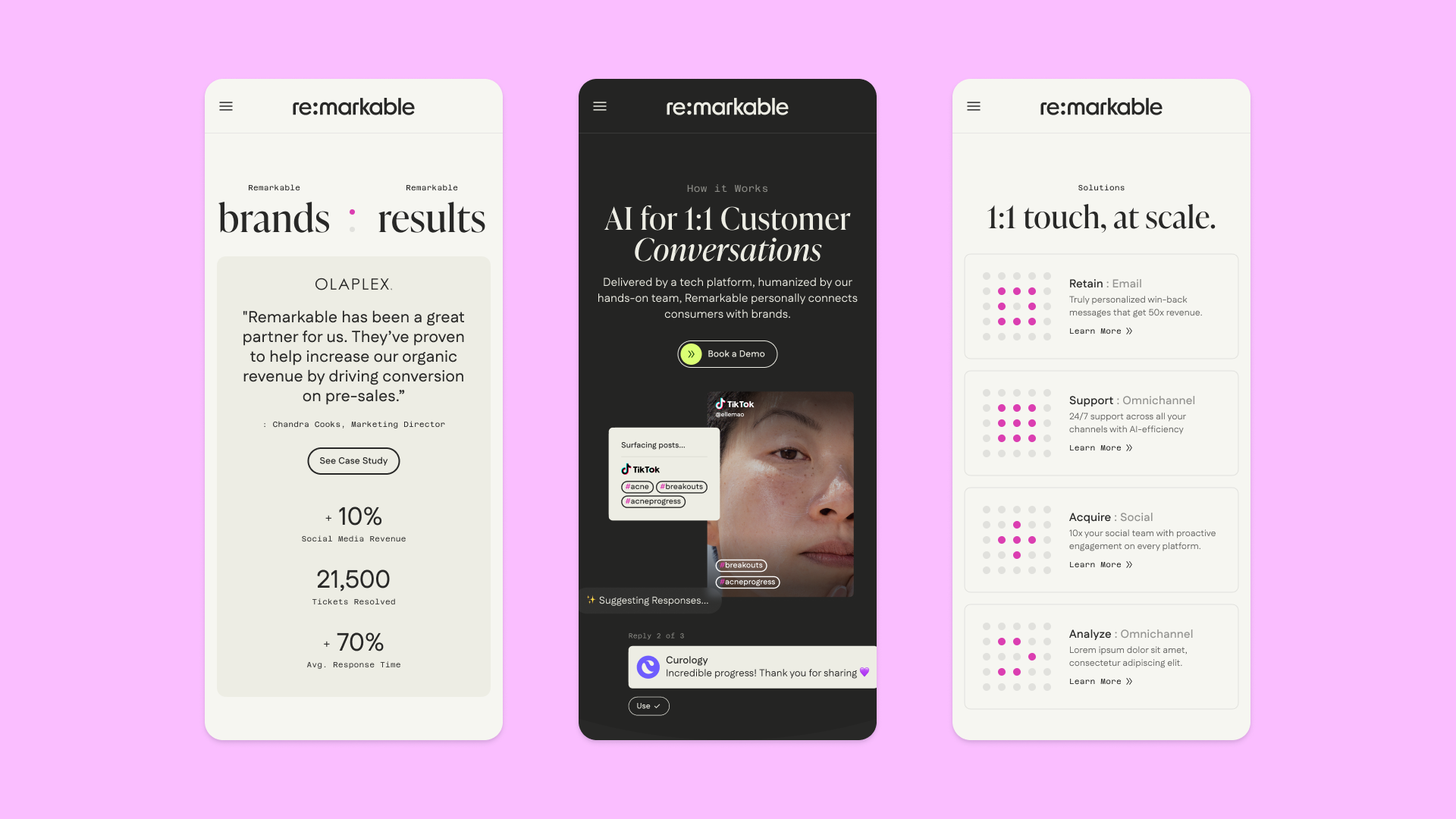 Three Remarkable phone screens on pink: an Olaplex testimonial with +10% social media revenue, 21,500 tickets resolved and +70% average response time; “AI for 1:1 Customer Conversations” with a TikTok post and a suggested brand reply; and “1:1 touch, at scale.” with Retain, Support, Acquire and Analyze